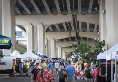 The Sustainable Evolution of Public Markets in Duval County, Florida